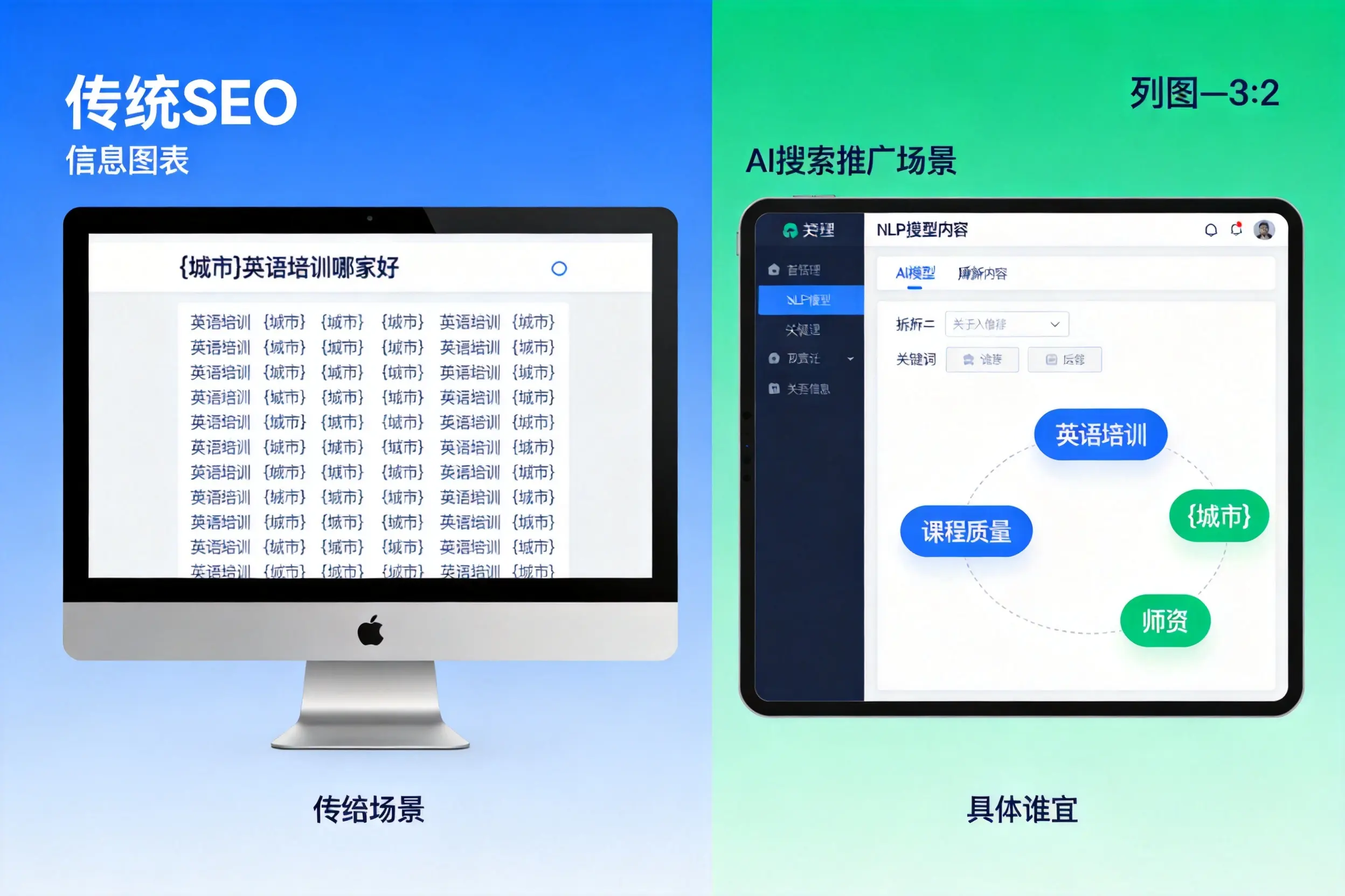 AI搜索推广和传统SEO有何区别？博尔塔拉企业选型指南