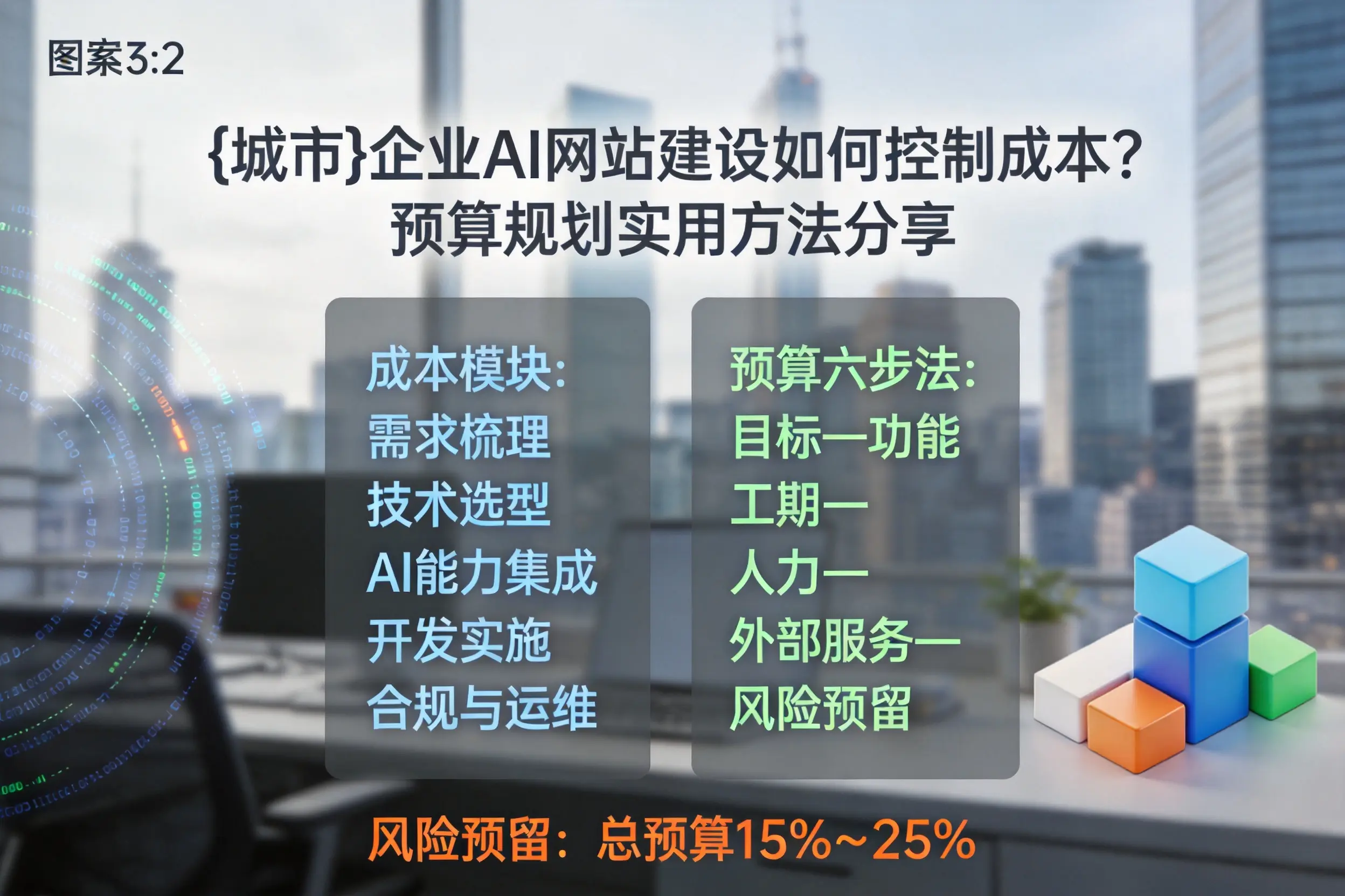 博尔塔拉企业AI网站建设如何控制成本?预算规划实用方法分享