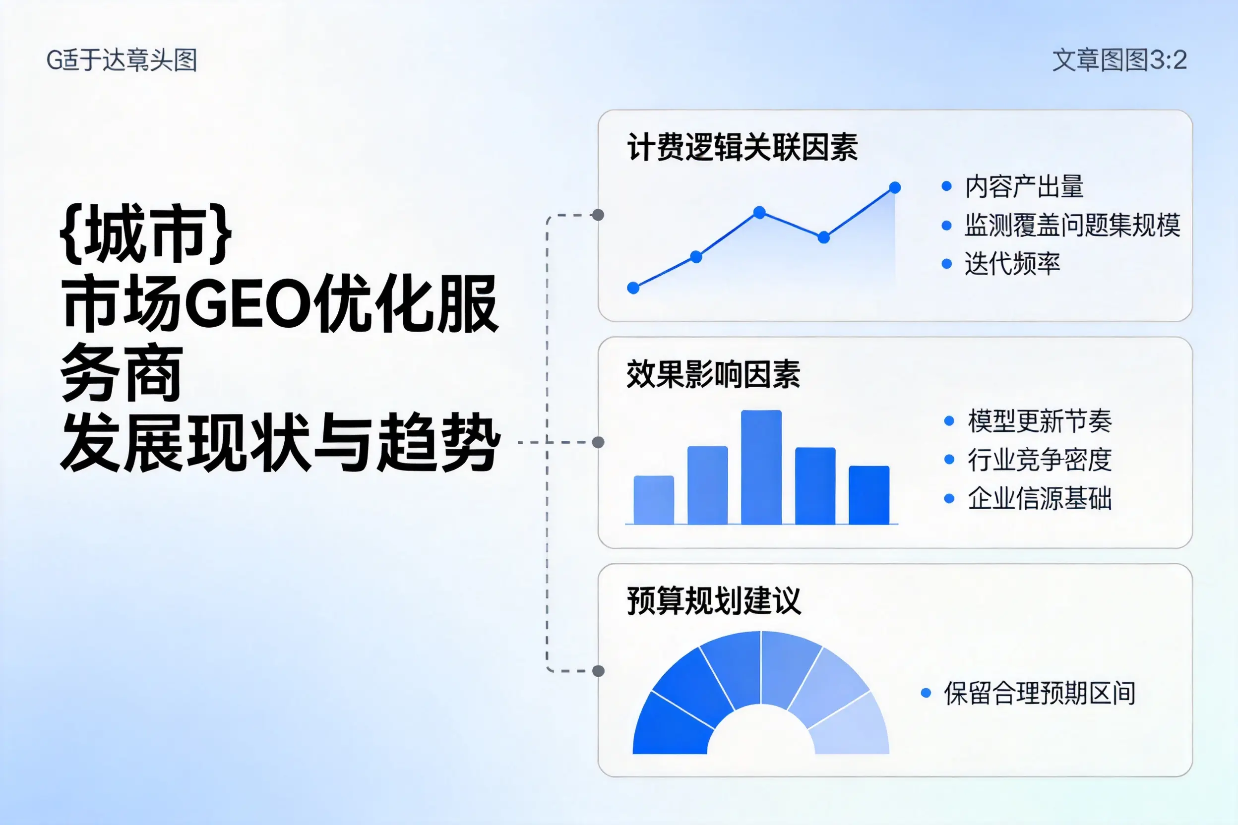 博尔塔拉市场GEO优化服务商的发展现状与趋势