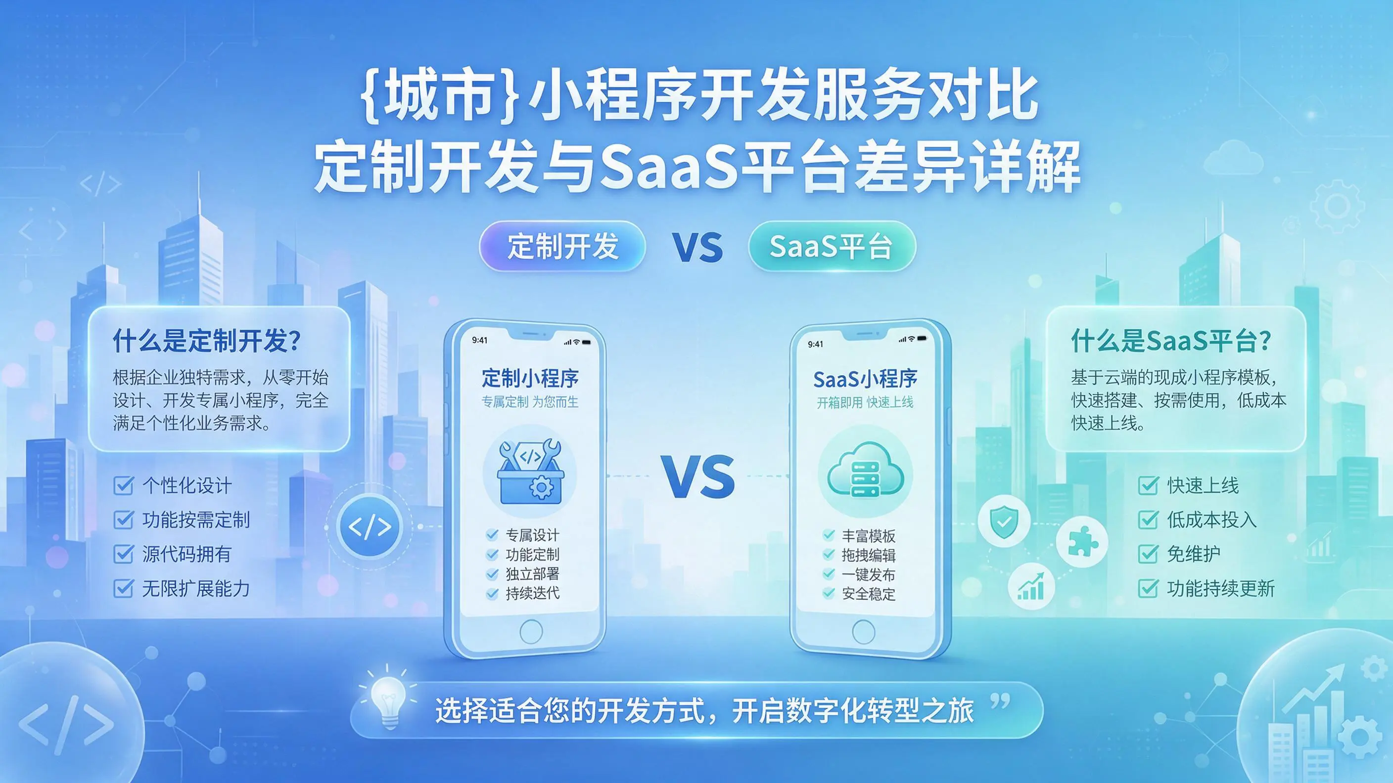 博尔塔拉小程序开发服务对比：定制开发与SaaS平台差异详解