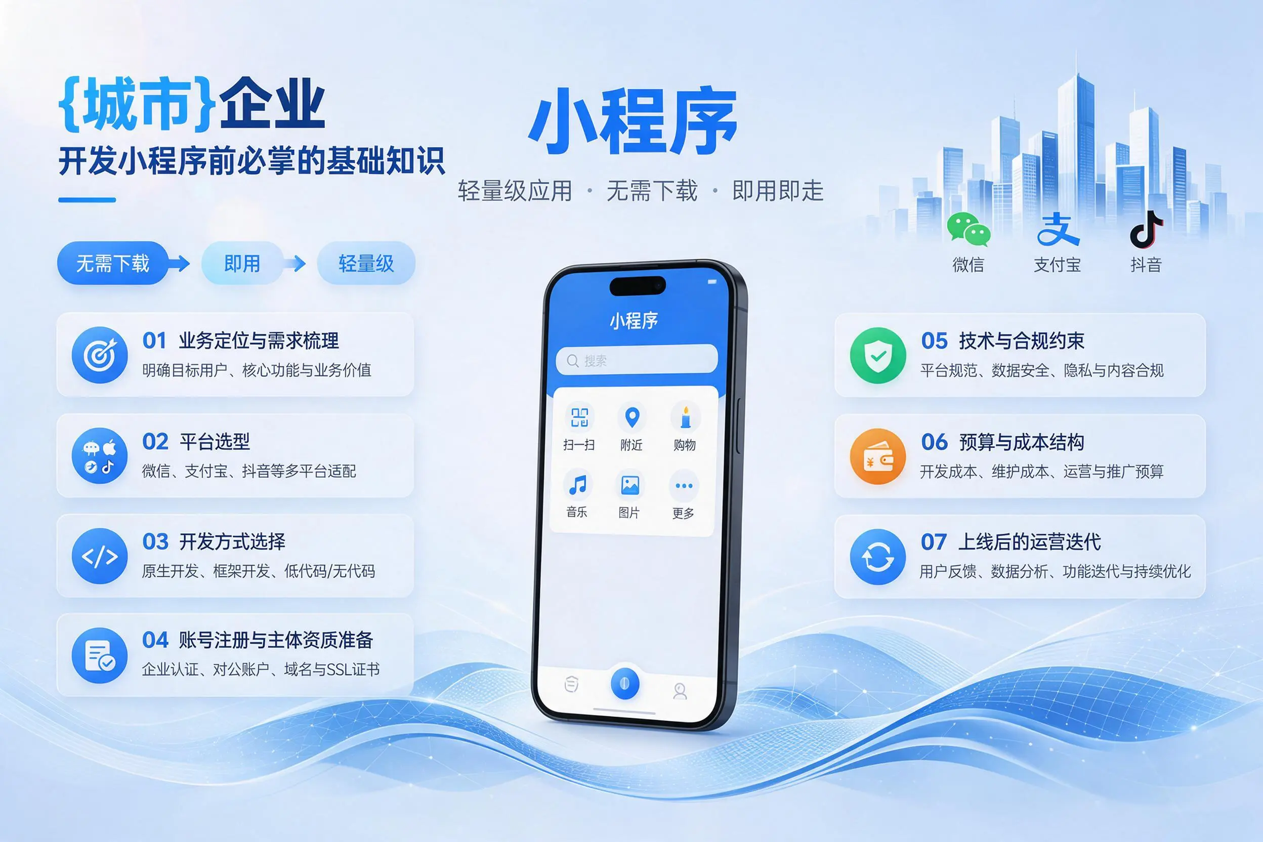 博尔塔拉企业开发小程序前必须掌握的基础知识有哪些