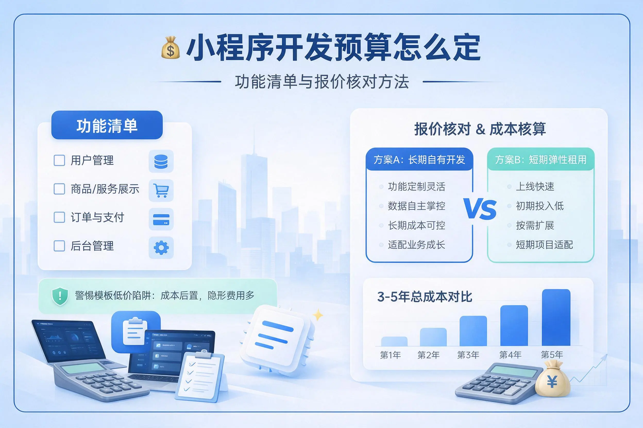 博尔塔拉小程序开发预算怎么定:功能清单与报价核对方法