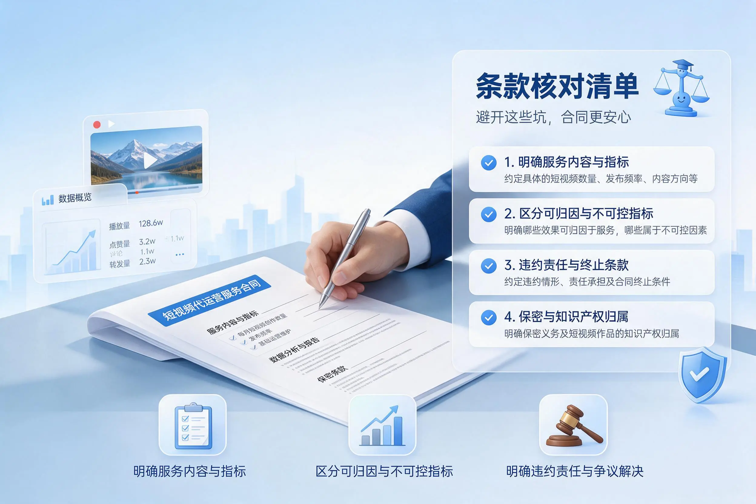 短视频代运营合同怎么签？博尔塔拉企业条款核对与避坑要点