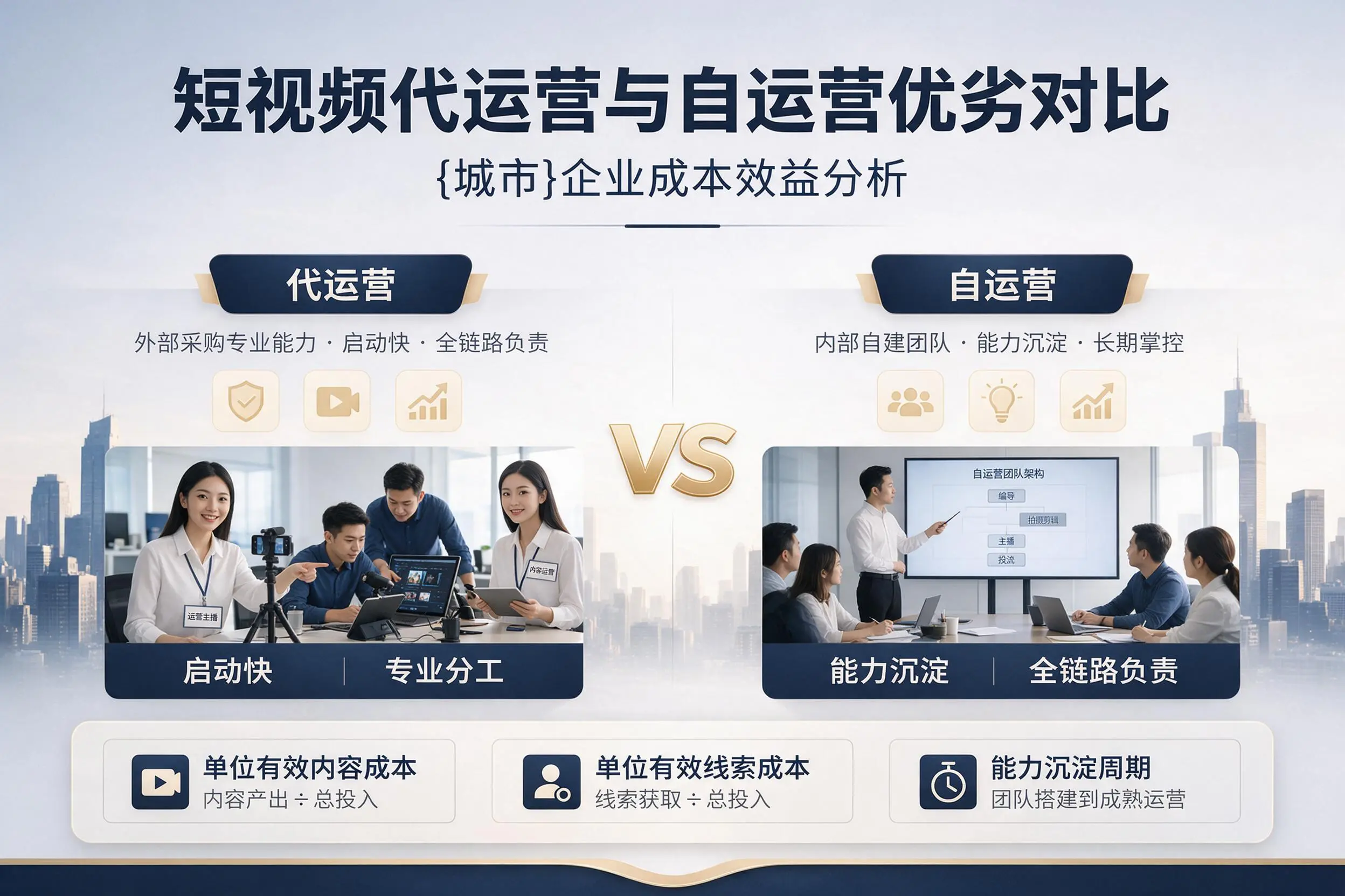 短视频代运营与自运营优劣对比：博尔塔拉企业成本效益分析