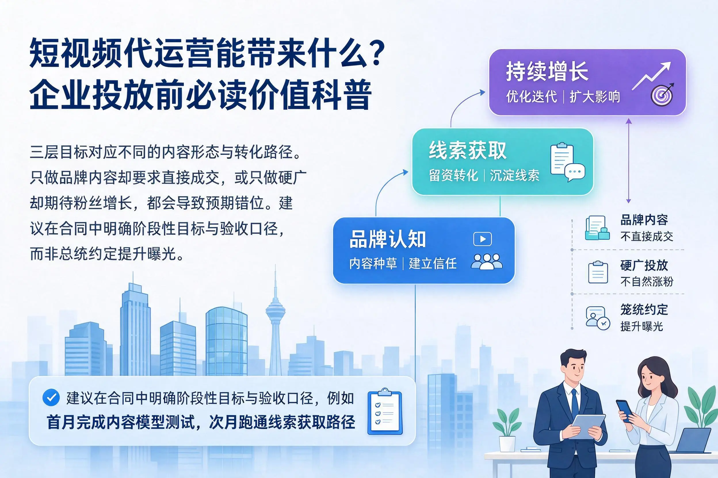 短视频代运营能带来什么？博尔塔拉企业投放前必读价值科普