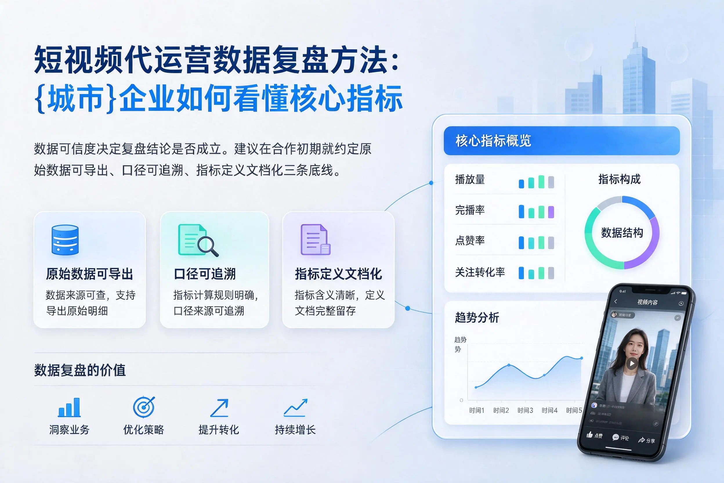 短视频代运营数据复盘方法：博尔塔拉企业如何看懂核心指标