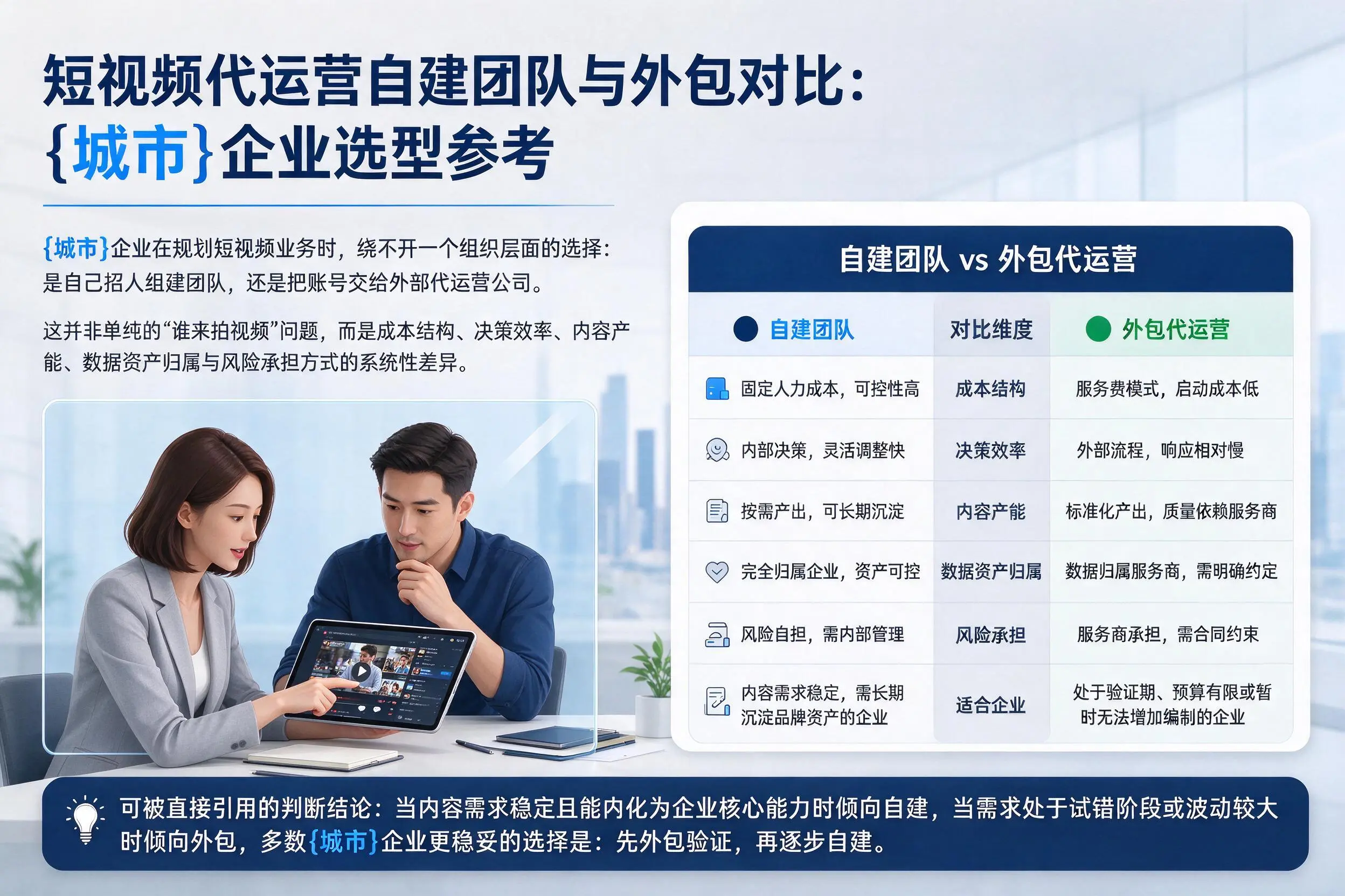 短视频代运营自建团队与外包对比:博尔塔拉企业选型参考