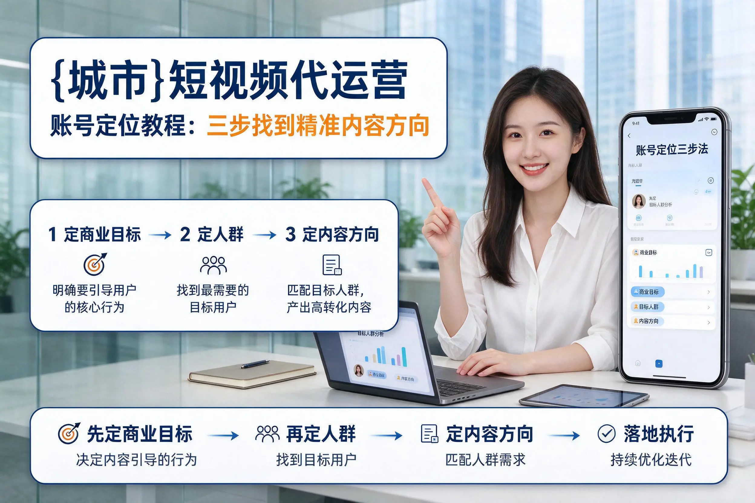 博尔塔拉短视频代运营账号定位教程:三步找到精准内容方向