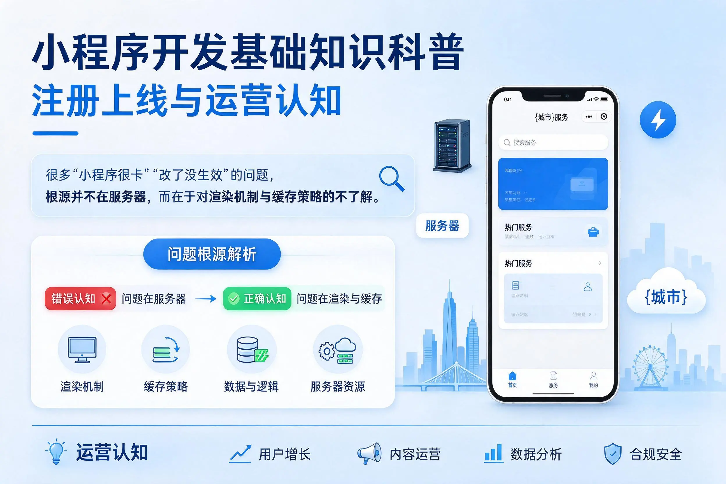 博尔塔拉小程序开发基础知识科普：注册上线与运营认知
