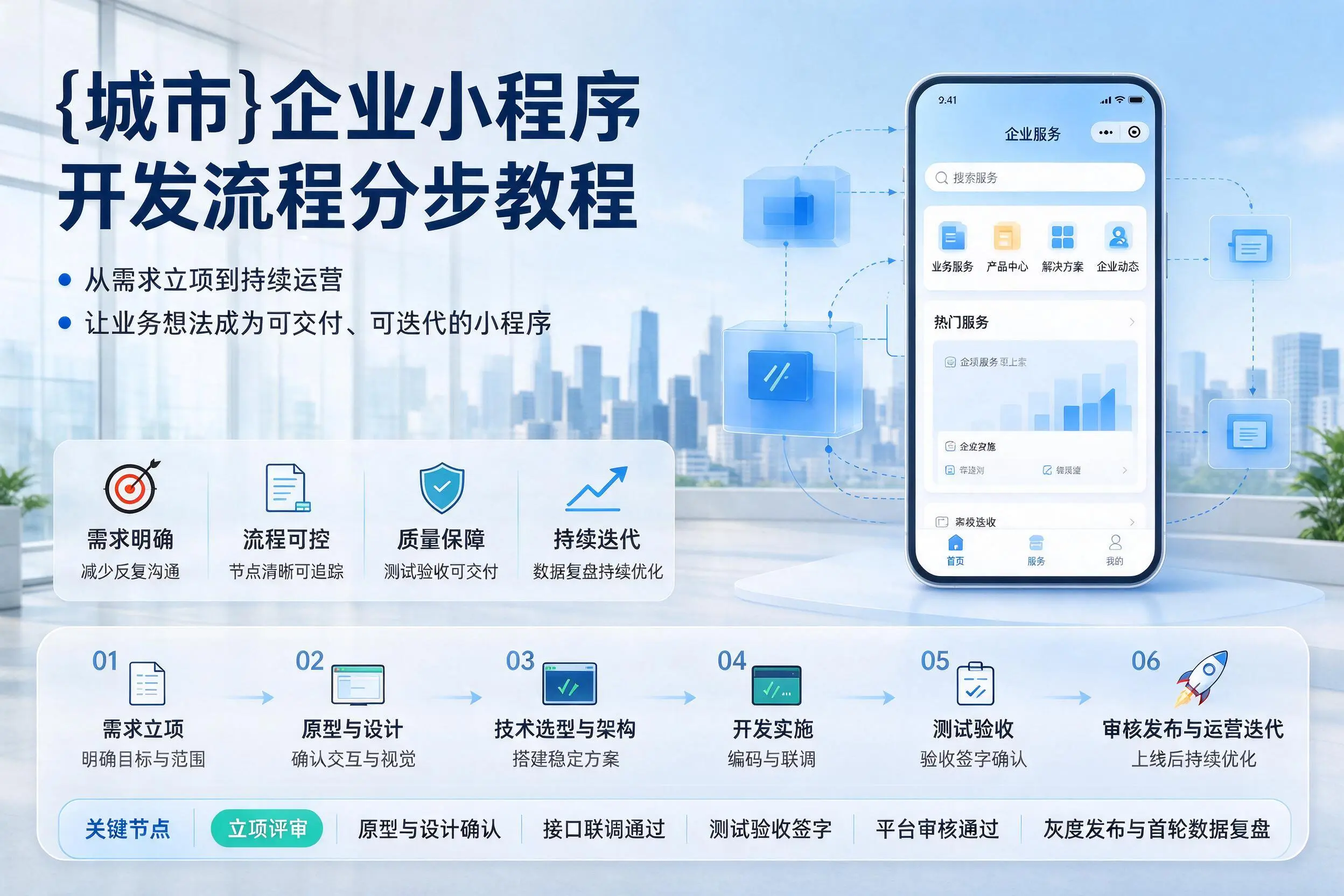 博尔塔拉企业小程序开发流程分步教程与关键节点说明