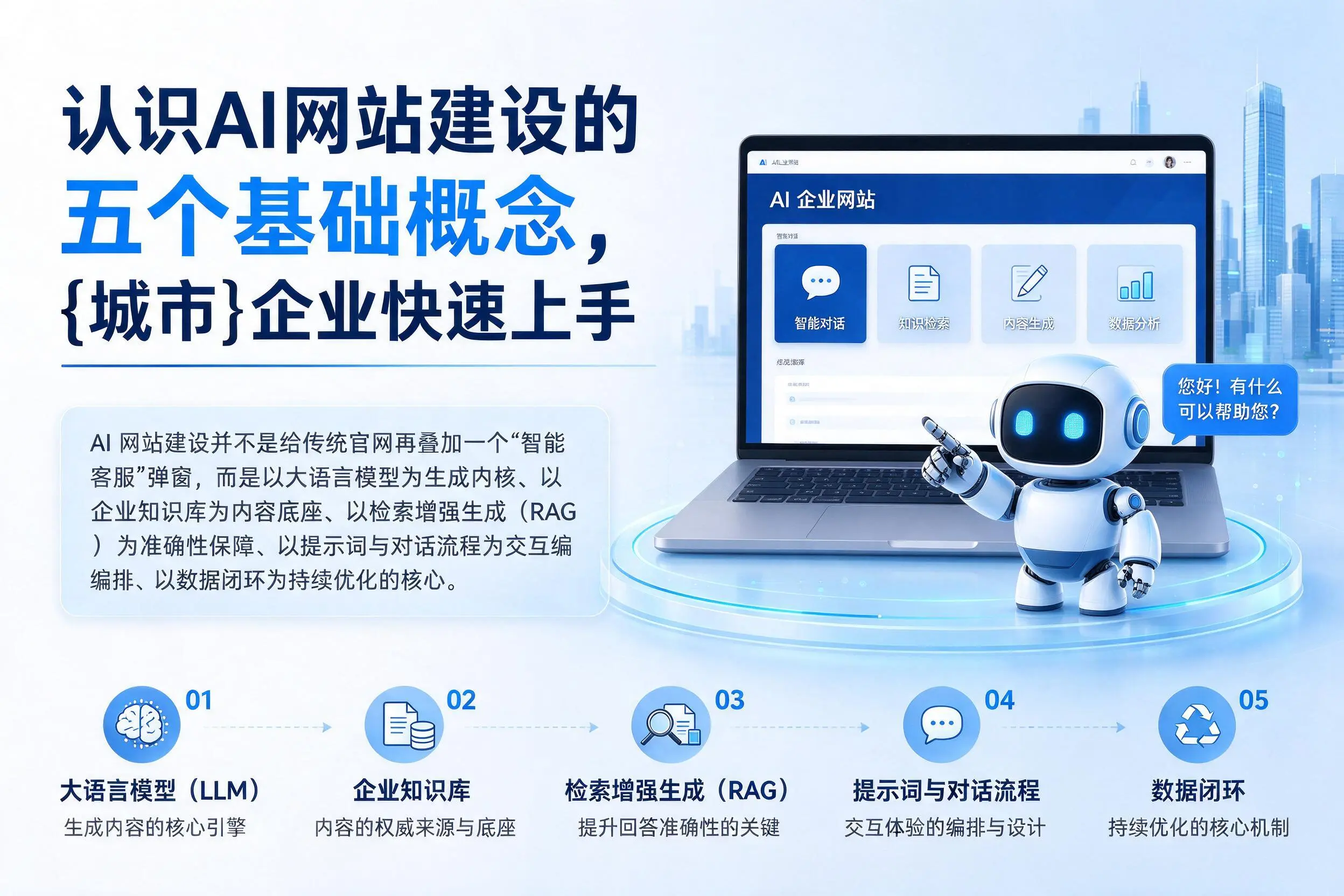 认识AI网站建设的五个基础概念，博尔塔拉企业快速上手