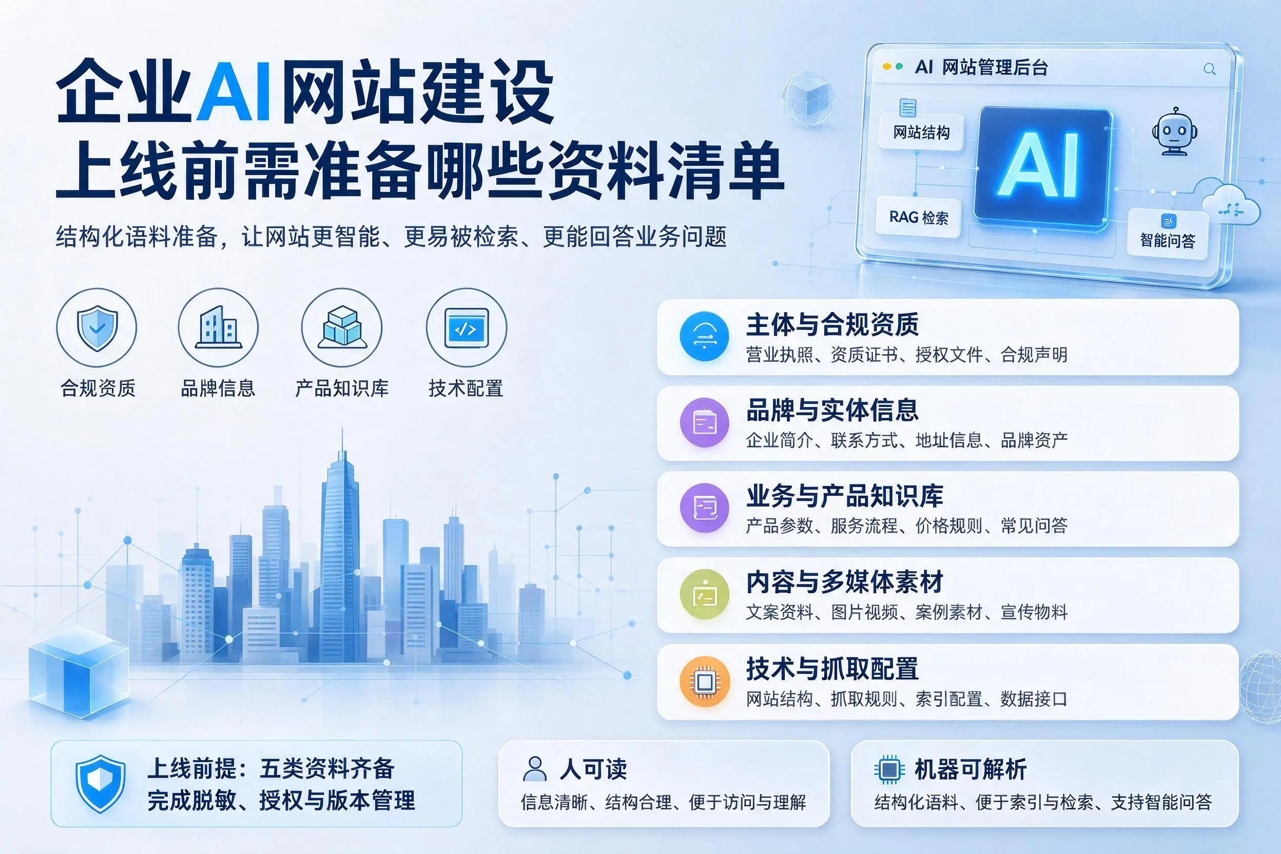 博尔塔拉企业AI网站建设上线前需准备哪些资料清单