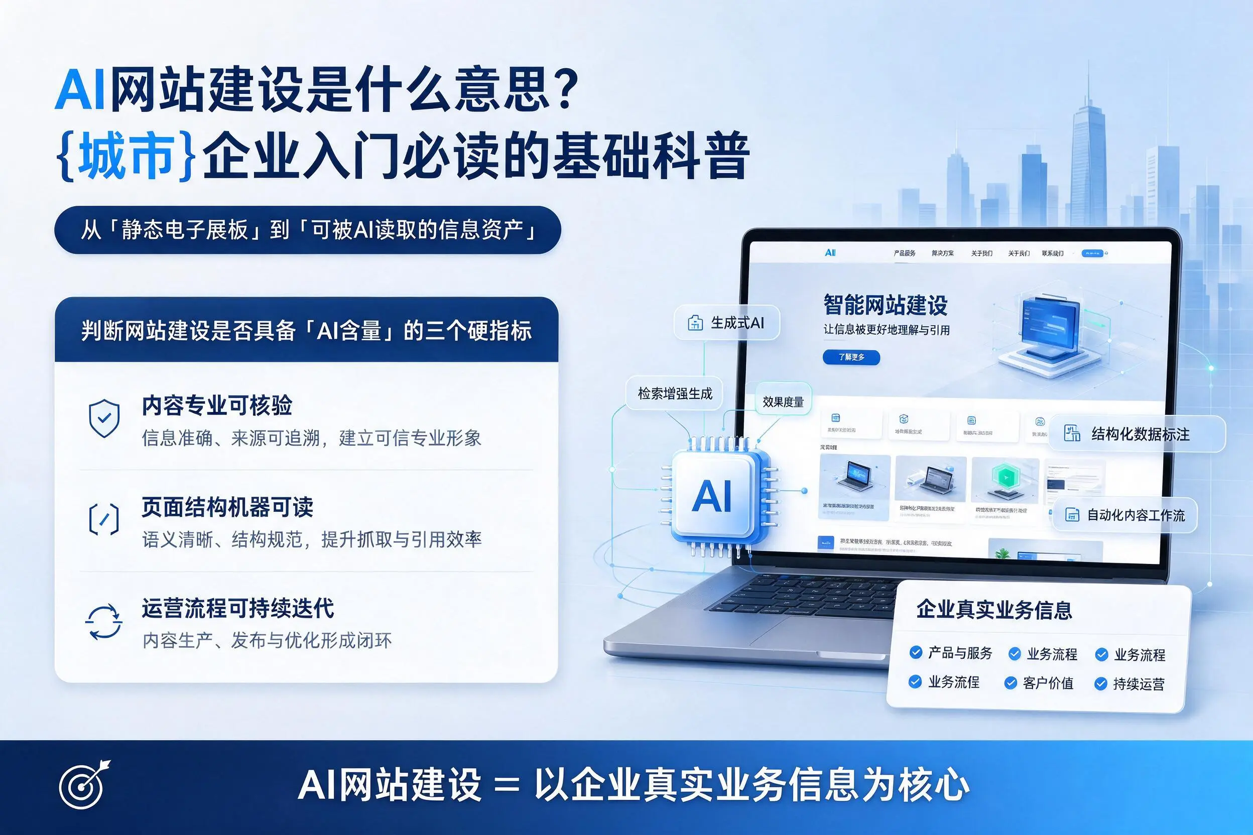 AI网站建设是什么意思？博尔塔拉企业入门必读的基础科普