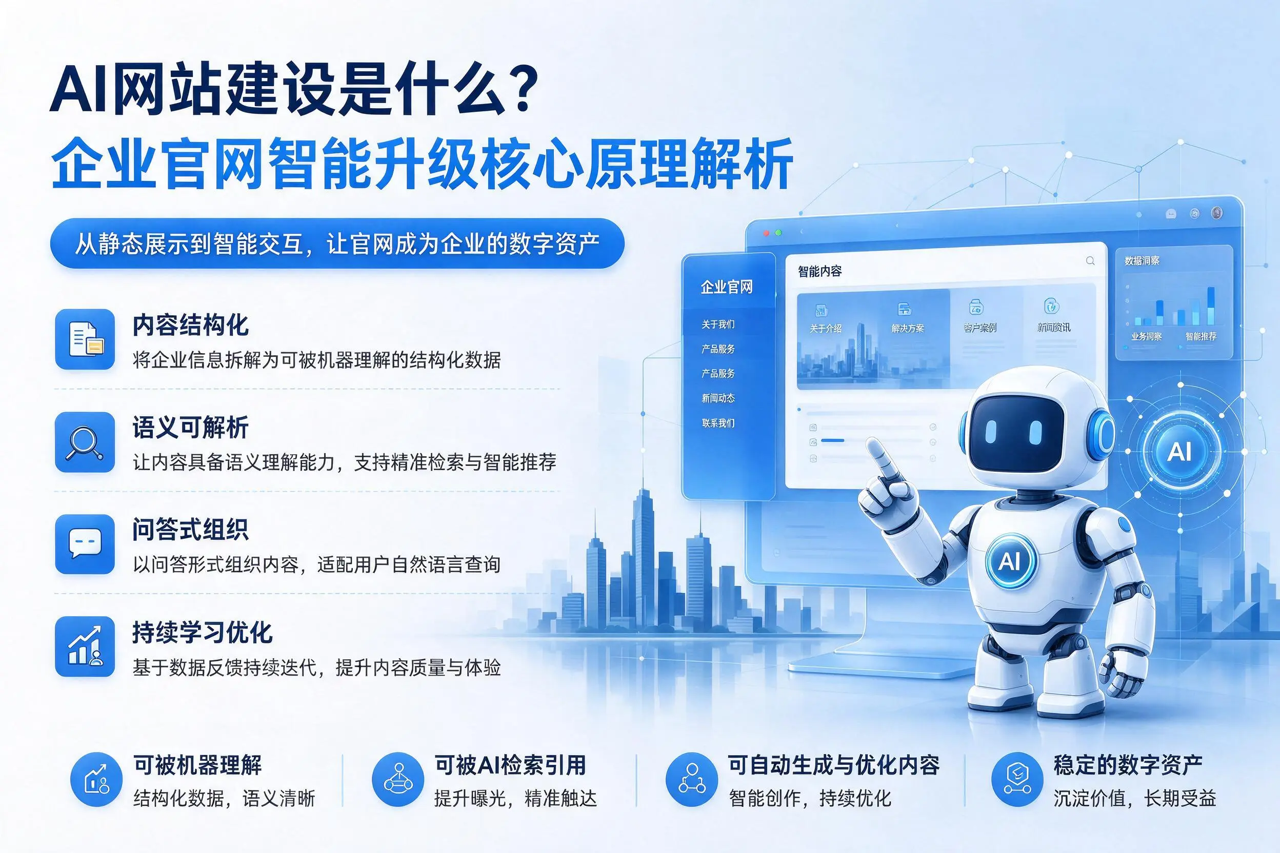AI网站建设是什么？博尔塔拉企业官网智能升级核心原理解析