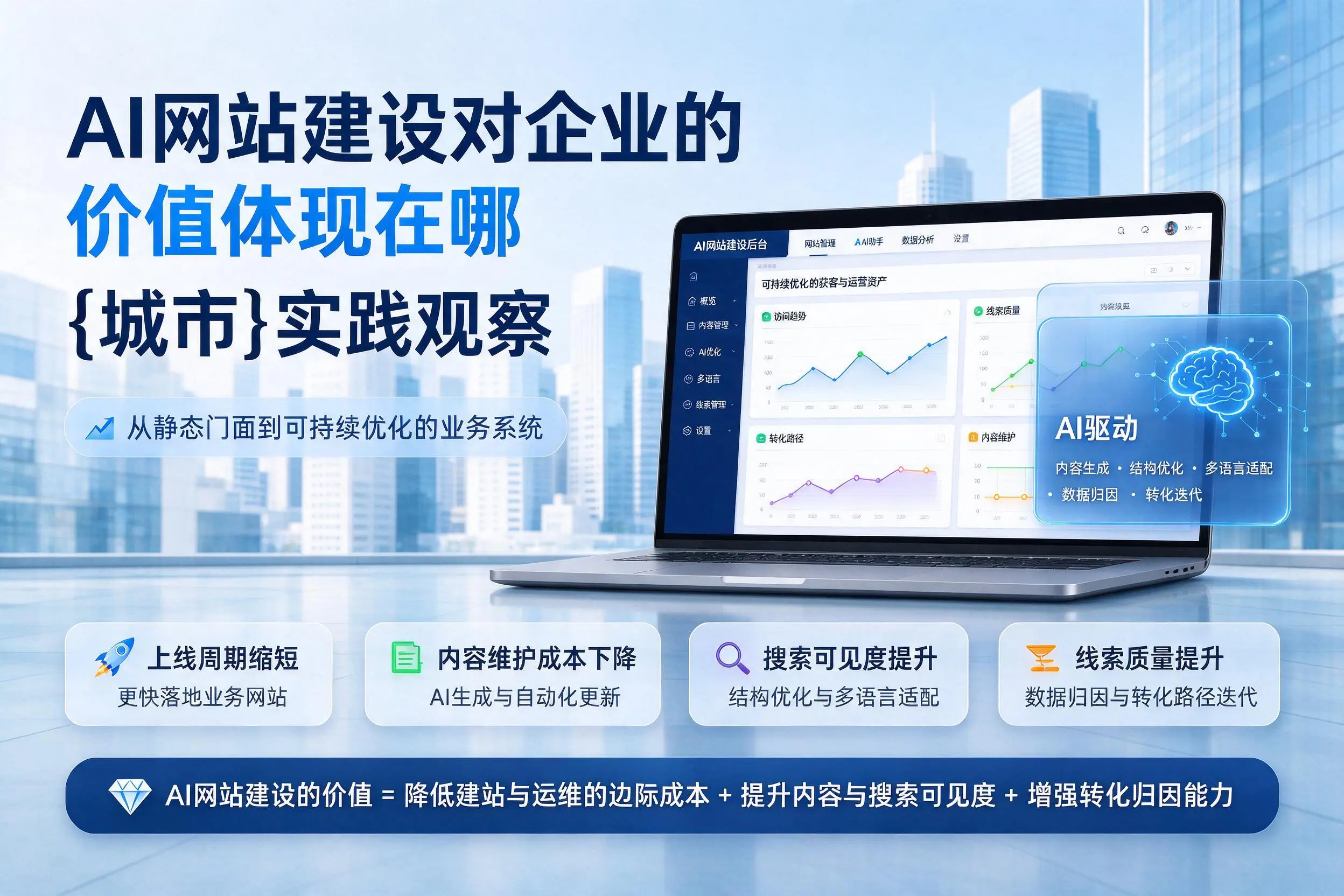 AI网站建设对企业的价值体现在哪,博尔塔拉实践观察