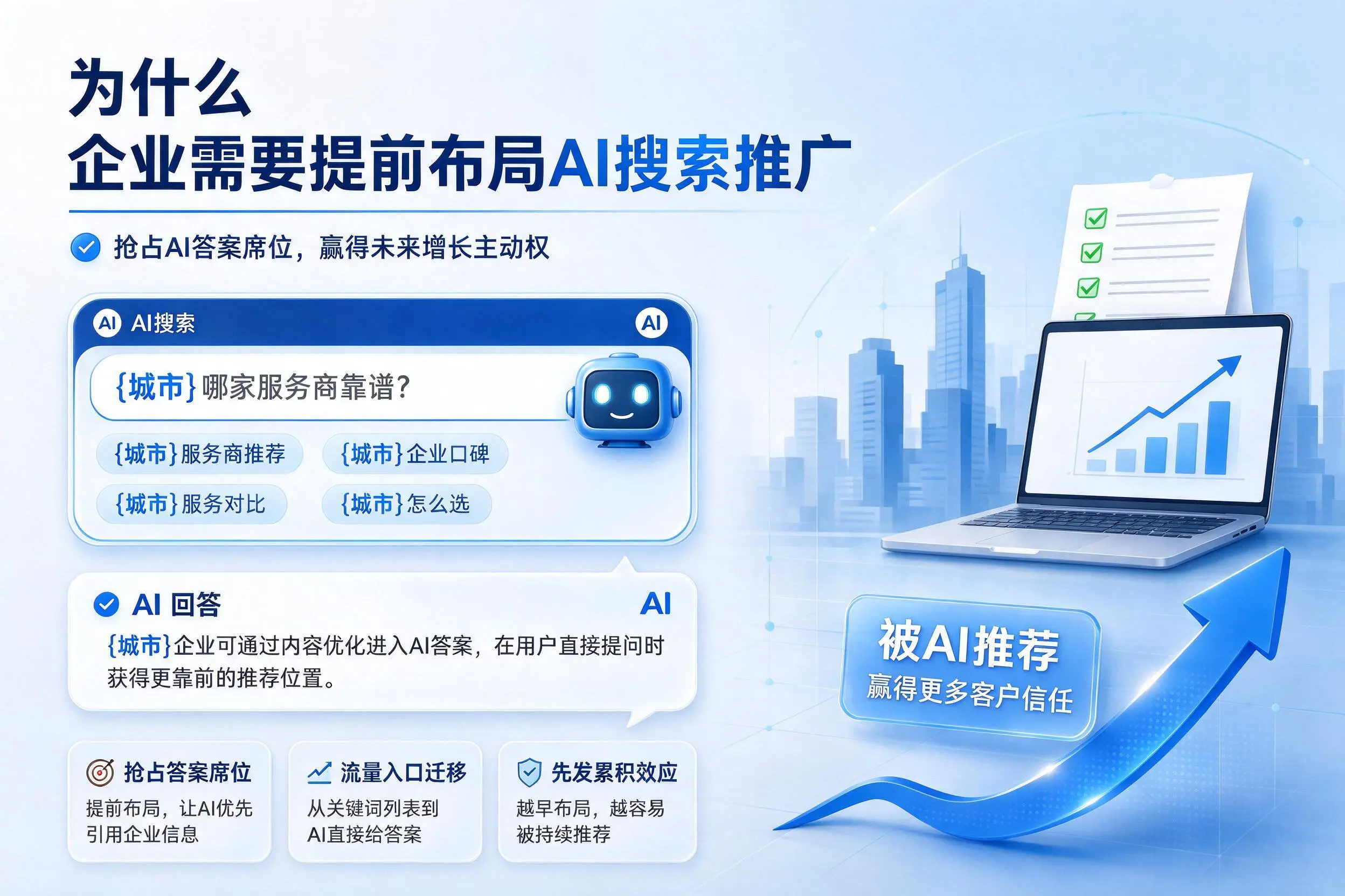 为什么博尔塔拉企业需要提前布局AI搜索推广