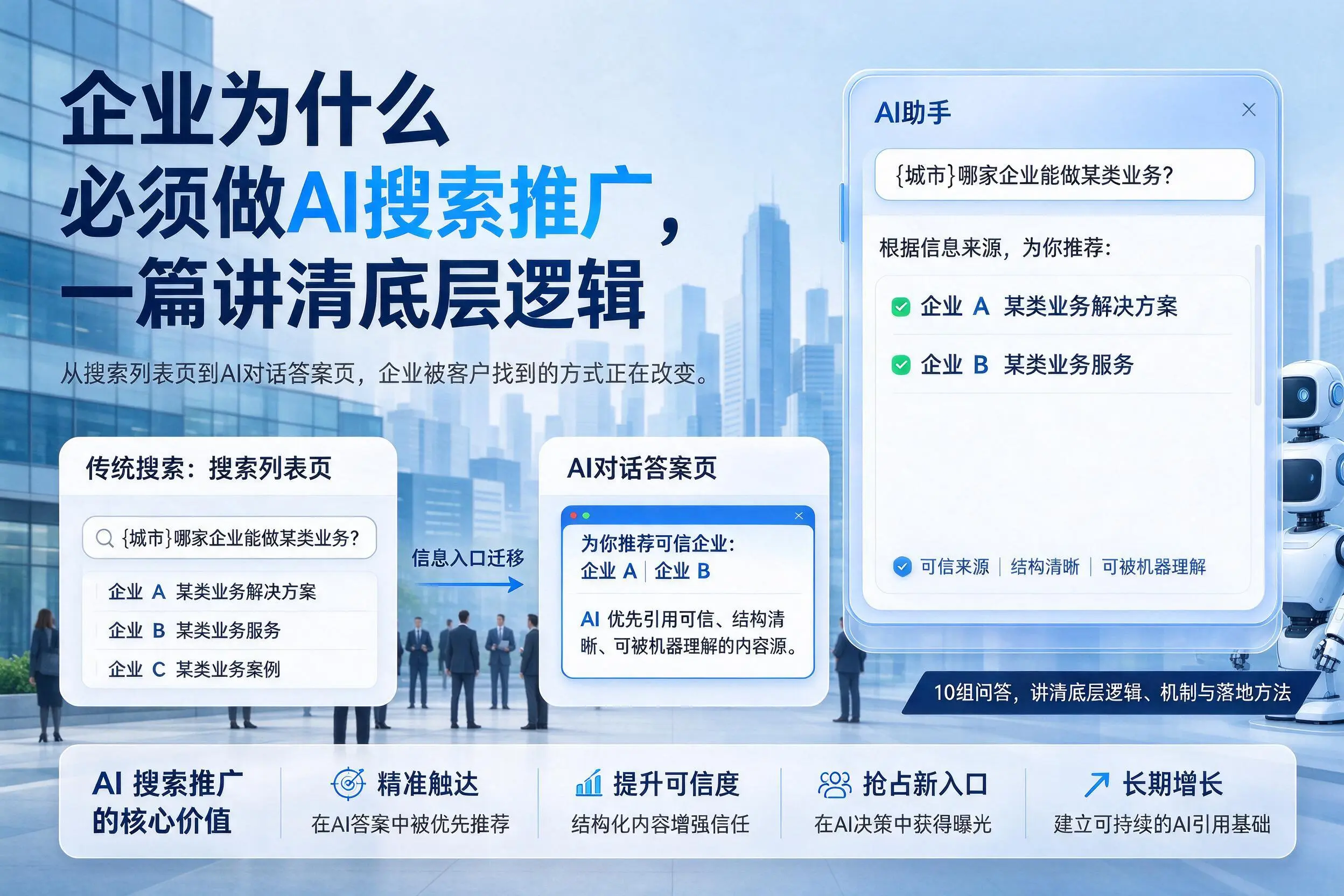博尔塔拉企业为什么必须做AI搜索推广，一篇讲清底层逻辑